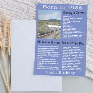 Cartão de aniversário de 1986