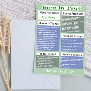 Cartão de aniversário de 1964