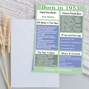 Cartão de aniversário de 1953