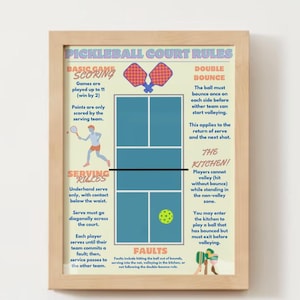 Pickleball Court Rules poster download
