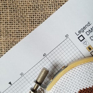 Counted Cross Stitch Monkey Face Pattern - PDF Download - Etsy