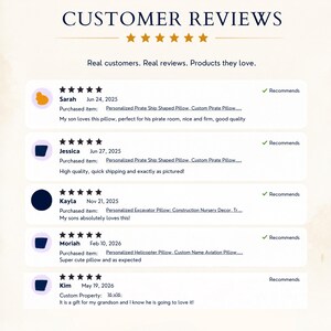 May include: A customer review graphic featuring the text CUSTOMER REVIEWS and five gold stars. It lists five individual reviews with names, dates, five-star ratings, purchased item descriptions, and written feedback, including a mention of 16x16 dimensions.