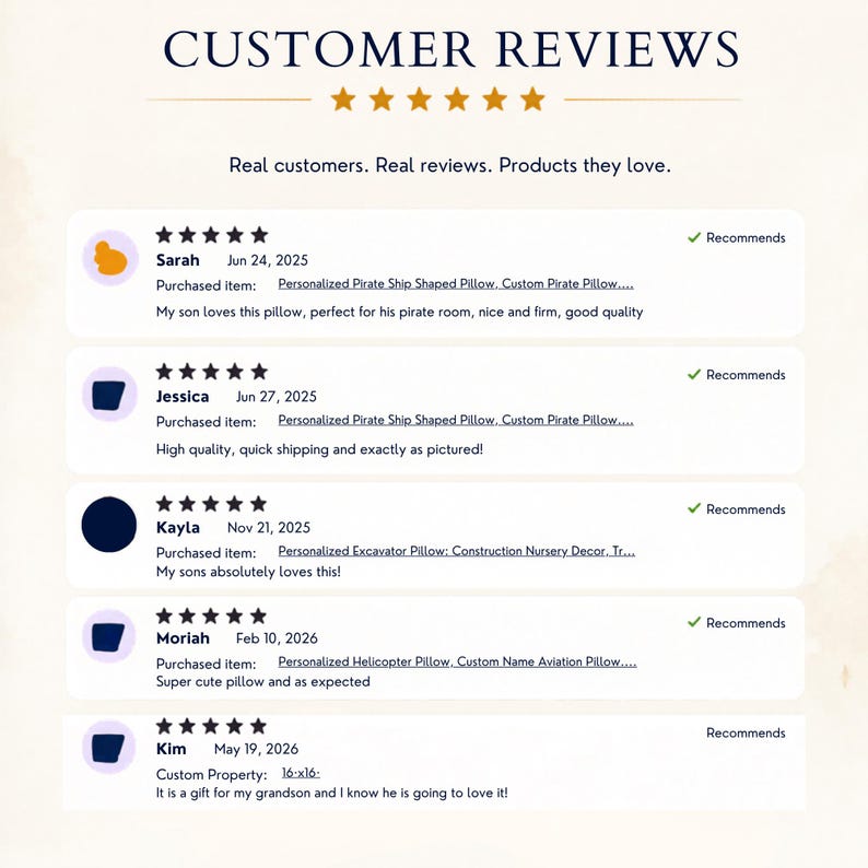 May include: A customer review graphic featuring the text CUSTOMER REVIEWS and five gold stars. It lists five individual reviews with names, dates, five-star ratings, purchased item descriptions, and written feedback, including a mention of 16x16 dimensions.