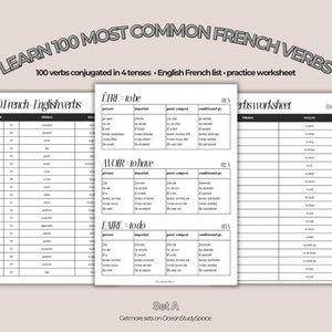 100 most common French verbs
