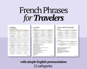 French Travel Phrases | Essential French Words & Phrases for Tourists | Printable PDF Language Cheat Sheet for Travelers