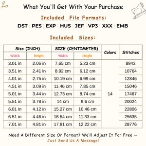 May include: A beige graphic with text detailing included file formats and sizes in inches and centimeters. The image lists various sizes, from 3.01 inches wide to 7.01 inches wide, with corresponding centimeter measurements. It also mentions 14 colors and stitch counts.