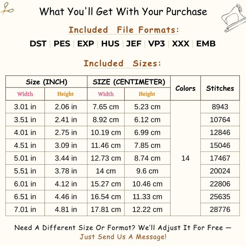 May include: A beige graphic with text detailing included file formats and sizes in inches and centimeters. The image lists various sizes, from 3.01 inches wide to 7.01 inches wide, with corresponding centimeter measurements. It also mentions 14 colors and stitch counts.