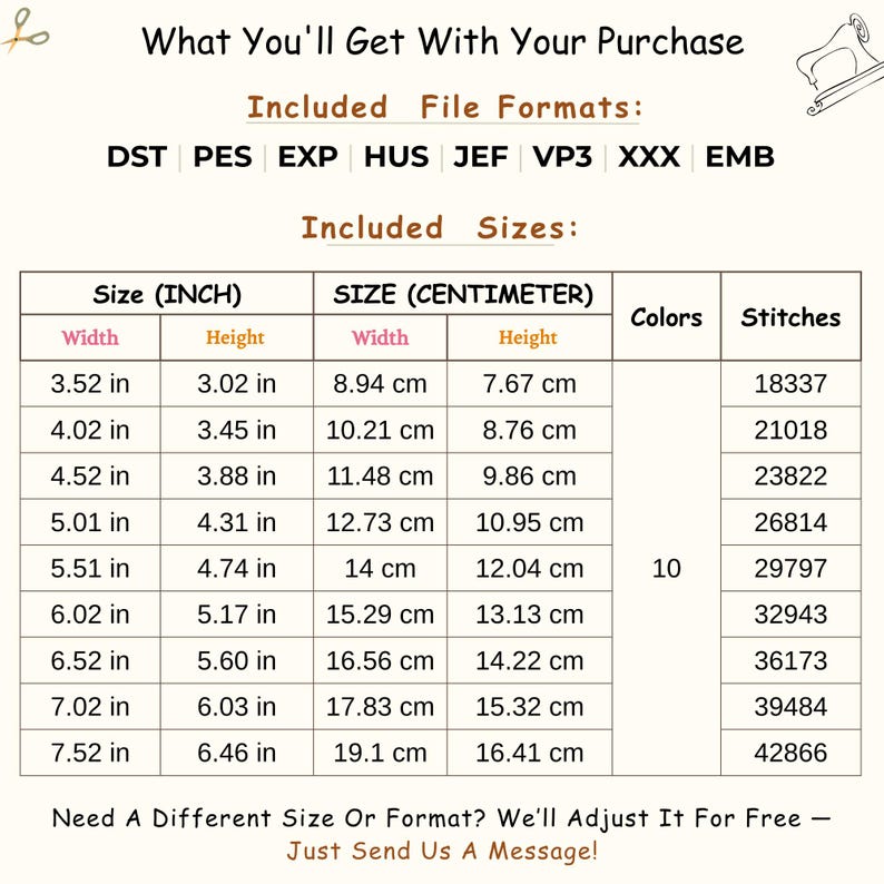 May include: A cream-colored graphic with text detailing included file formats and sizes in inches and centimetres. The image lists DST, PES, EXP, HUS, JEF, VP3, XXX, and EMB file formats. It also shows 10 colours and stitch counts.