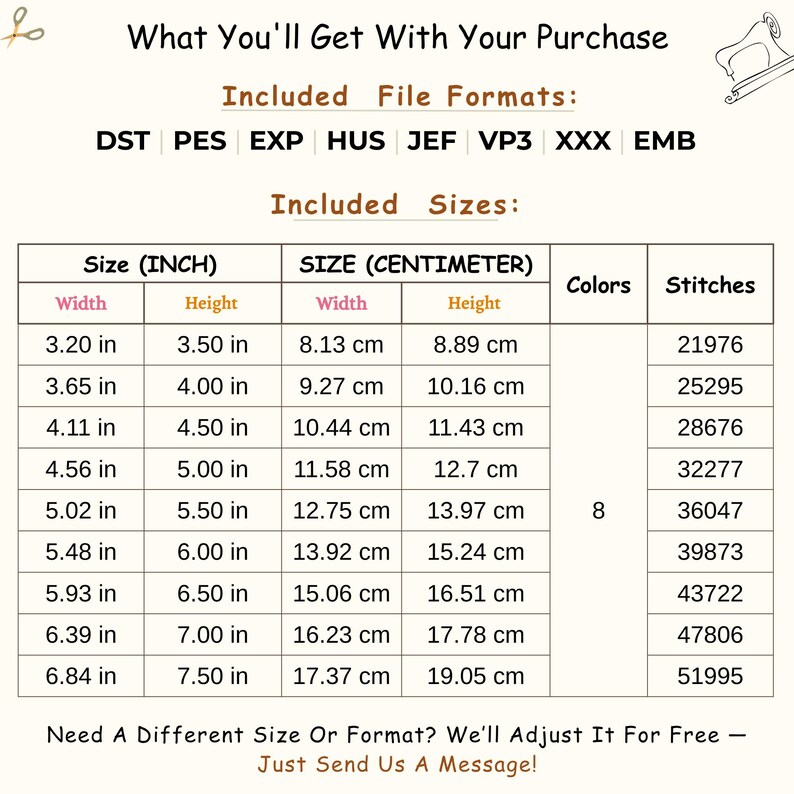 May include: A beige chart detailing embroidery file formats and sizes in inches and centimeters. The chart includes width, height, colors, and stitch counts for various sizes, ranging from 3.20 inches to 6.84 inches in width.