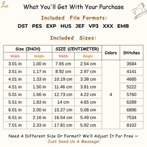 Puede incluir: Imagen que detalla los formatos y tama&ntilde;os de archivos de bordado. La tabla enumera los tama&ntilde;os en pulgadas y cent&iacute;metros, con los recuentos de puntadas. La imagen incluye el texto: "What You'll Get With Your Purchase."