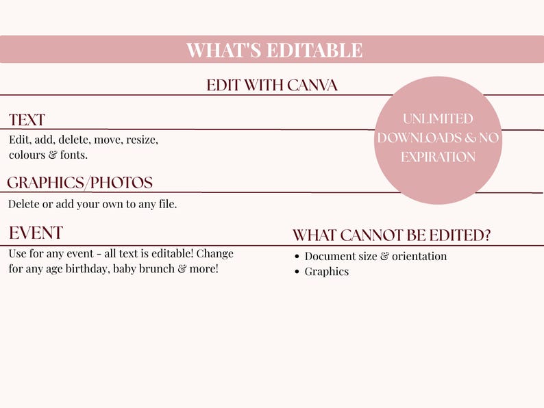 Może przedstawiać: Jasnor&oacute;żowa i biała grafika z tekstem &bdquo;WHAT'S EDITABLE&rdquo; i &bdquo;EDIT WITH CANVA&rdquo;. Tekst opisuje edytowalne funkcje, takie jak tekst, grafika i wydarzenia. R&oacute;żowe koło m&oacute;wi &bdquo;NIEOGRANICZONE POBIERANIE I BEZ WYGAŚNIĘCIA&rdquo;.
