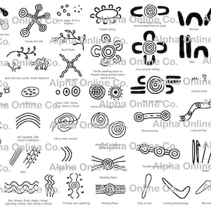 May include: Black and white line drawings of Australian Aboriginal symbols. The symbols represent various objects, animals, and concepts from Australian Aboriginal culture. The symbols are labelled with their corresponding meanings.