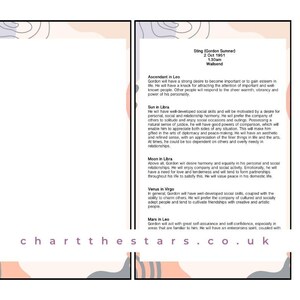 May include: An astrology chart featuring the name "Sting (Gordon Sumner)" and the website "chartthestars.co.uk". The chart details astrological placements like Ascendant in Leo, Sun in Libra, Moon in Libra, Venus in Virgo, and Mars in Leo.