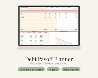 Debt Payoff Planner Spreadsheet | Snowball & Avalanche Tracker (Excel, Google Sheets)