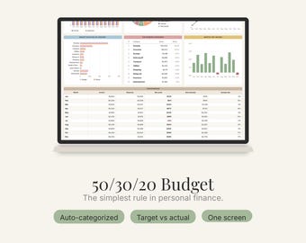 50/30/20 Budget Spreadsheet Template | Needs, Wants, Savings Rule (Excel & Google Sheets)