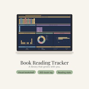Peut inclure: Un suivi de lecture numérique affiché sur un écran d'ordinateur portable, comprenant une bibliothèque visuelle, un journal de 300 livres et divers graphiques de statistiques de lecture. L'interface inclut un histogramme, un graphique en anneau et une liste.