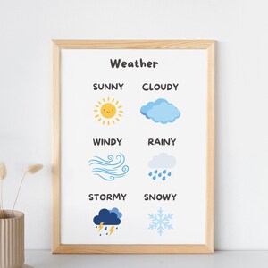 Impression d'affiche météo | Téléchargement numérique | Carte météo pour enfants | Art mural éducatif pour salle de classe | Décoration d'école à la maison pour salle de jeux pour chambre d'enfant