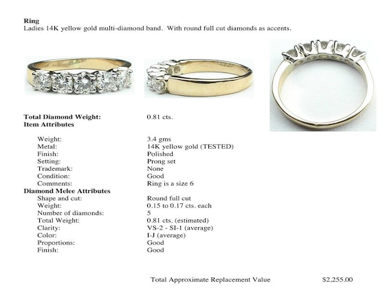 How much gold is in a typical wedding band | Honestweddingadvice.com