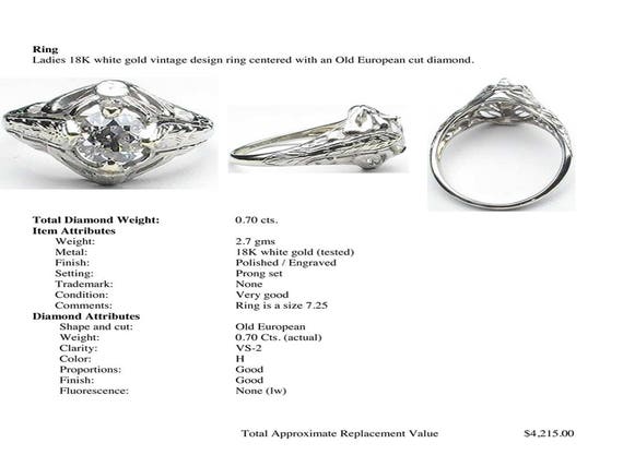 Ring Appraisal? : r/jewelers