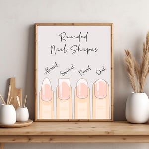 Nagelformsguideposter, rund nagelkonstsalongtryck (digital nedladdning)