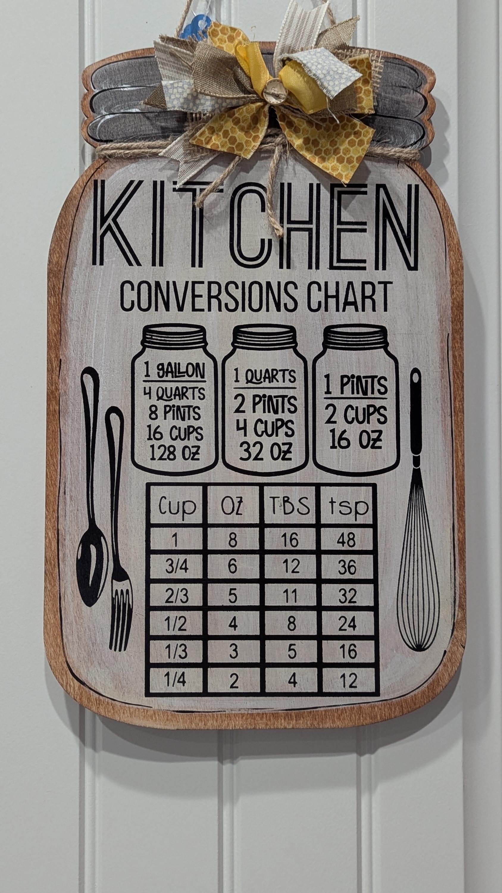 Kitchen Conversion Chart Gold Patterned Ribbons Mason Jar Wooden Door ...
