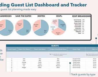 May include: A wedding guest list dashboard and tracker with a blue and pink color scheme. The dashboard includes sections for summary, addresses, save the dates, invites, RSVPs, and RSVP breakdown. The dashboard also includes a table with guest information, including guest count, first name, last name, unique household name, guest tags, and tier list. The text "Sort guests into A List and B List" is visible on the right side of the image.