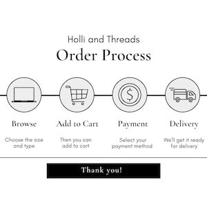 Order Process: Browse 📱💻 → Add to Cart 🛒 → Payment 💳 → Delivery 🚚. Simple shopping guide. Thank you! 💖