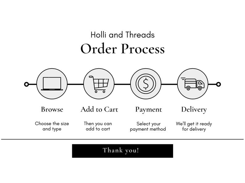 Order Process: Browse 📱💻 → Add to Cart 🛒 → Payment 💳 → Delivery 🚚. Simple shopping guide. Thank you! 💖