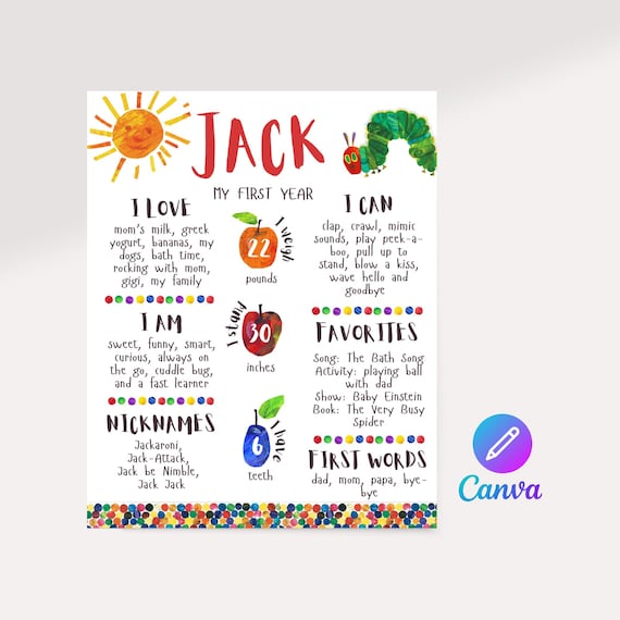 Hungry Caterpillar Birthday Milestone Poster | Editable Canva Template | Printable Party Keepsake or Photo Prop