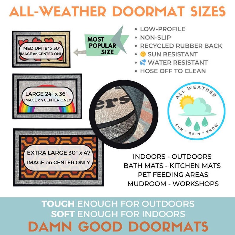 a variety of door mat sizes and features, including a "ALL-WEATHER DOORMAT SIZES" section that lists different sizes and their corresponding features.