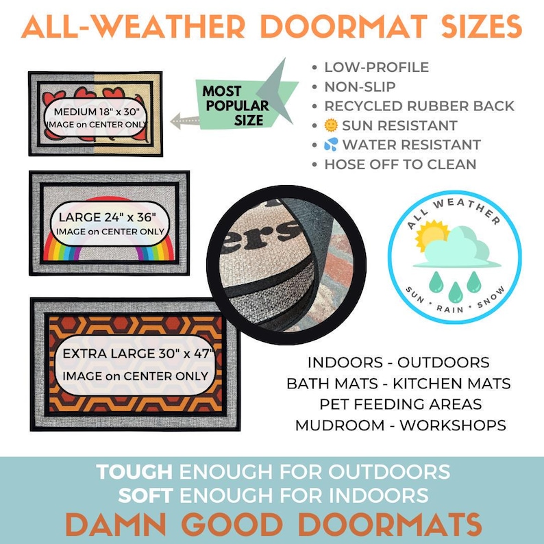 a variety of door mat sizes and features, including a "ALL-WEATHER DOORMAT SIZES" section that lists different sizes and their corresponding features.