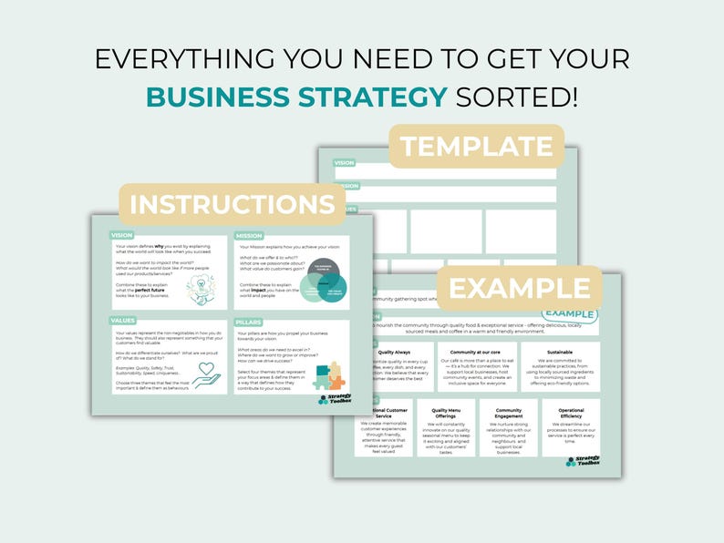 One Page Business Strategy Template: Vision Planner (printable ...
