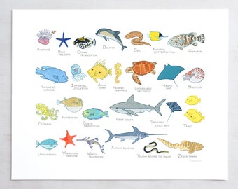 Ocean Animals Alphabet Print Sea Creatures Kids Wall Decor New Baby Gift