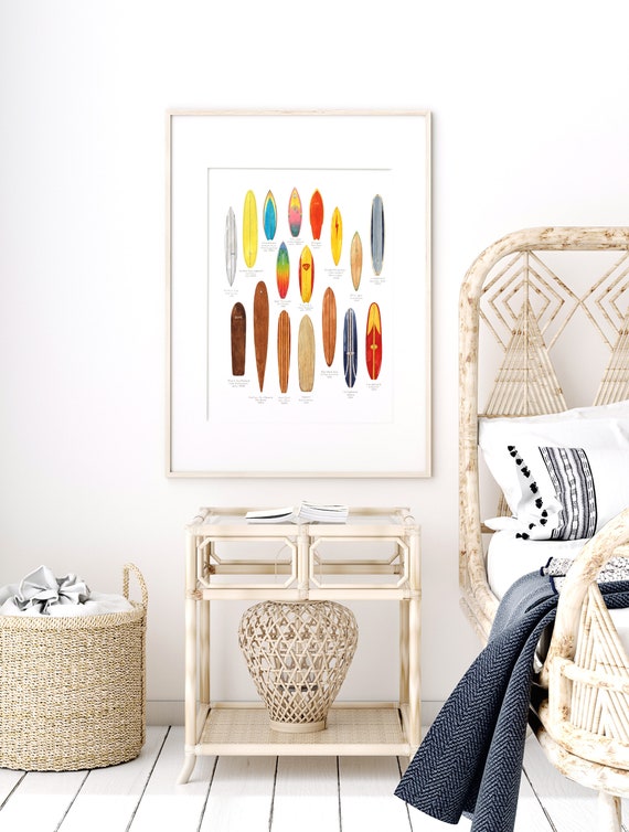 Vintage Surfboards Wall Art Surfboard History Chart