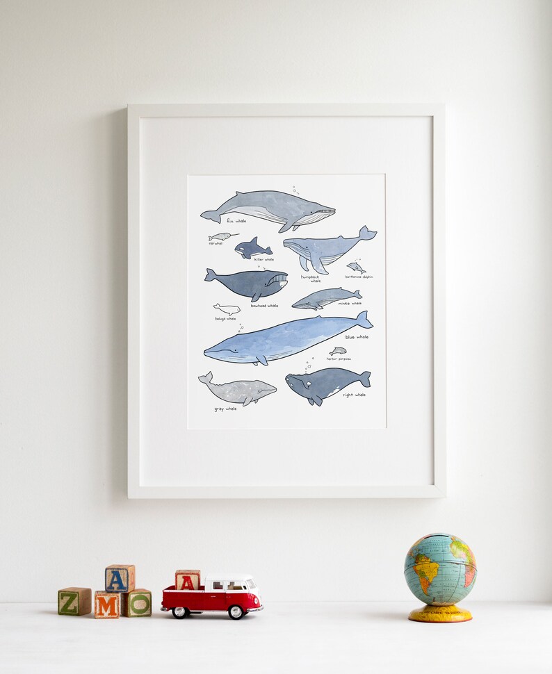 Whale Print Nautical Nursery Whale Decor Wall Art Whale Etsy UK