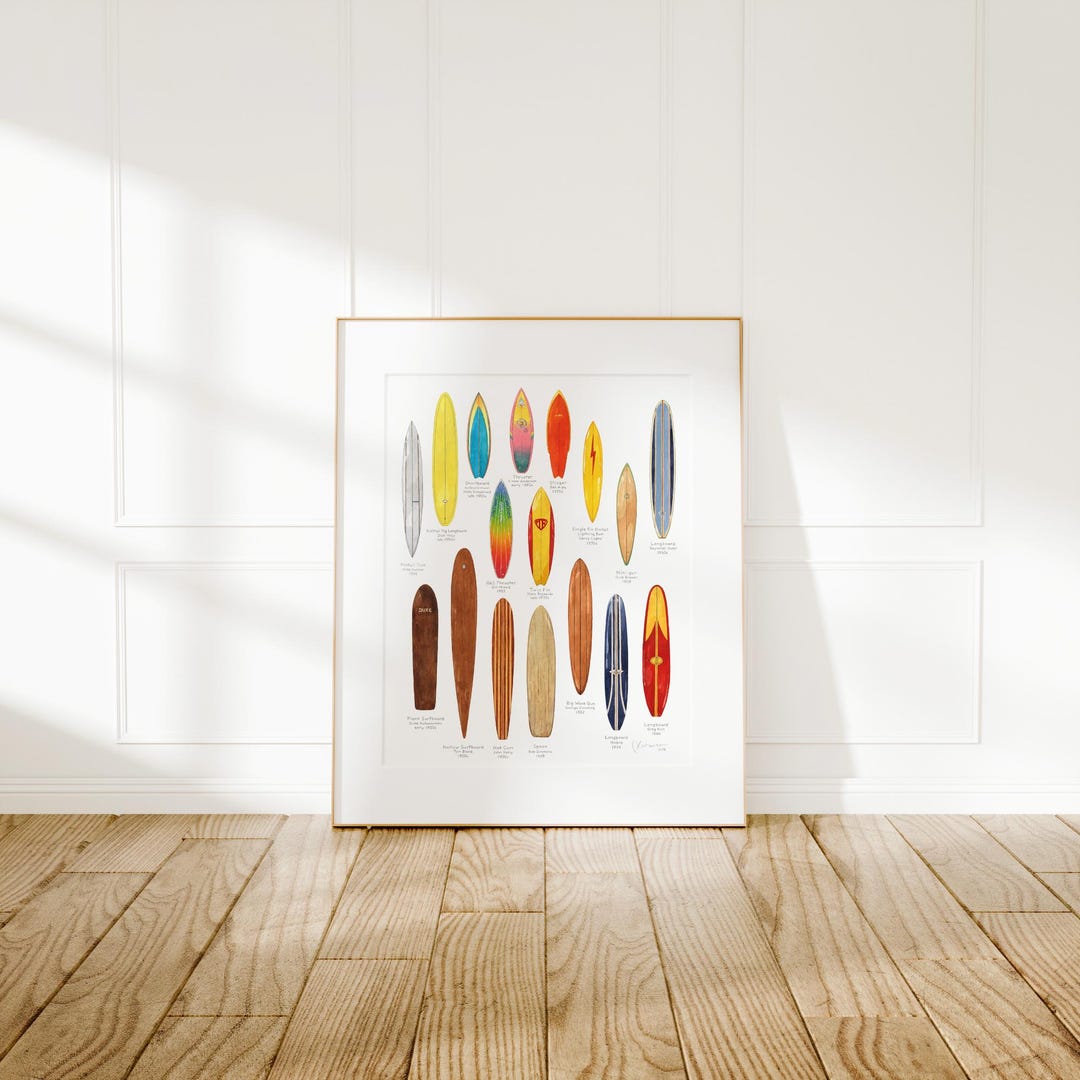 off the wall サーフボード Vintage Surfboards Wall Art Surfboard History Chart Watercolor
