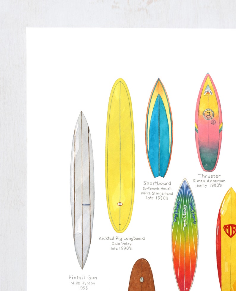 Vintage Surfboards Wall Art Surfboard History Chart Etsy