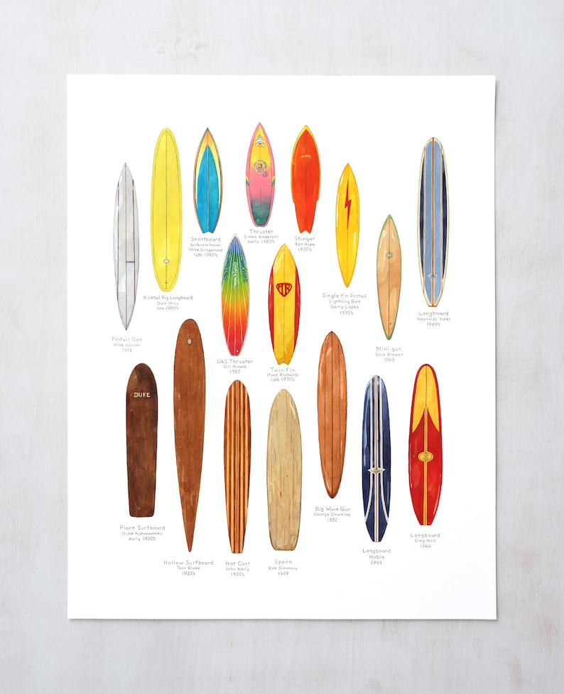 Vintage Surfboards Wall Art Surfboard History Chart Etsy