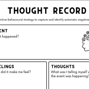 May include: A black and white printable worksheet titled "Thought Record" with sections for "Event", "Feelings", "Thoughts", "Behavior", "Supportive Evidence", and "Non-Supportive Evidence".