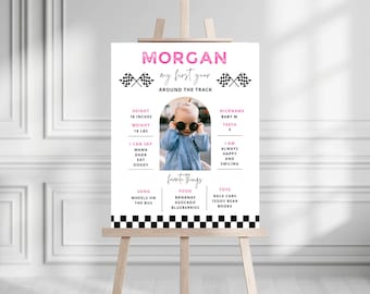 May include: A white and black checkered race car themed first birthday sign with a photo of a baby girl wearing sunglasses. The sign includes the baby's name, Morgan, and details about their first year, including height, weight, favorite things, and a nickname.