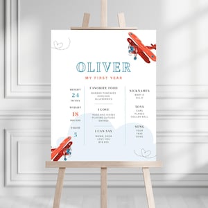 Placa de marco de festa de aniversário de avião editável | Modelo Canva | Avião moderno Oh My Time Flies Boy 1º aniversário | Festa temática de aviação