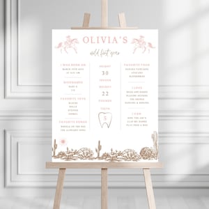 Wildest ONE in the West Birthday Milestone Sign | Instant Download | Cowgirl Milestone Sign | Editable Canva Template | Western Theme Party