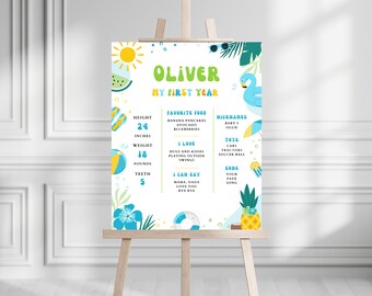 Fun in the Sun-mijlpaalbord voor verjaardag | Tropical Splish Splash Pool Party-bord | Jongen zomer 1e verjaardagsfeestje | Bewerkbare canvassjabloon