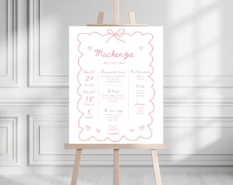 Joli panneau rose pour la fête avec un nœud | Téléchargement numérique | Filles veulent juste être une enseigne de fête | Modèle de toile modifiable | Signe du premier anniversaire