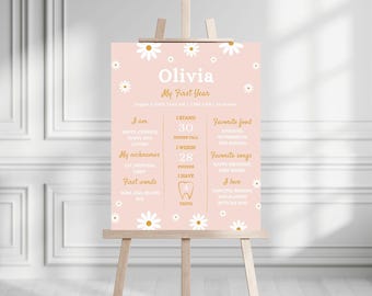 May include: A pink and white first birthday milestone poster with a floral design. The poster includes the name Olivia and details about her first year, including her height, weight, favorite foods, and songs.