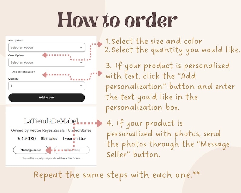 Puede incluir: Gr&aacute;fico beige con instrucciones sobre c&oacute;mo realizar un pedido en una tienda de Etsy. El texto incluye los pasos para seleccionar el tama&ntilde;o, el color y la cantidad, agregar personalizaci&oacute;n y enviar un mensaje al vendedor. Tambi&eacute;n se muestra el nombre de la tienda y la informaci&oacute;n del vendedor.