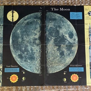 May include: Vintage educational poster titled "The Moon," featuring a detailed illustration of the lunar surface, phases, and diagrams of rockets. The poster has a black background with blue and yellow accents, and is a great educational tool.