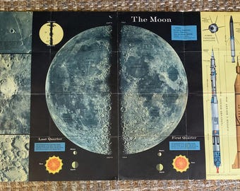 Vintage 1953 Rand McNally Moon & Planets Rocket Poster Print