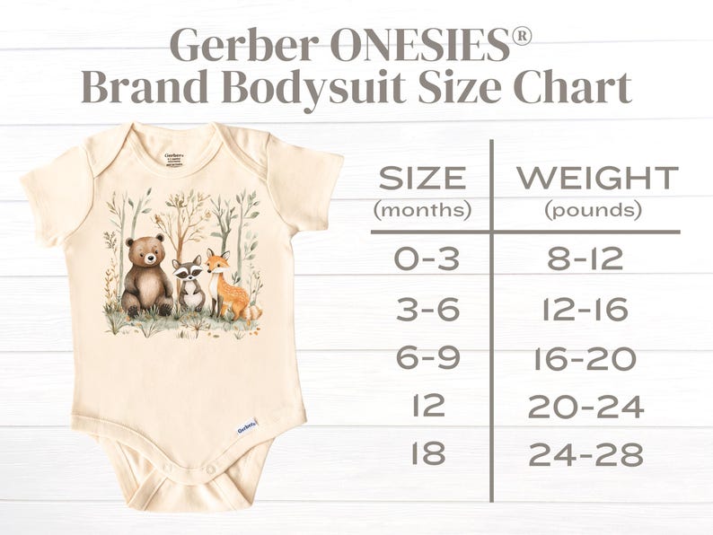 May include: A size chart for Gerber ONESIES&reg; brand bodysuits. The chart shows the size in months and the corresponding weight in pounds. The sizes are 0-3, 3-6, 6-9, 12, and 18 months. The weights are 8-12, 12-16, 16-20, 20-24, and 24-28 pounds.
