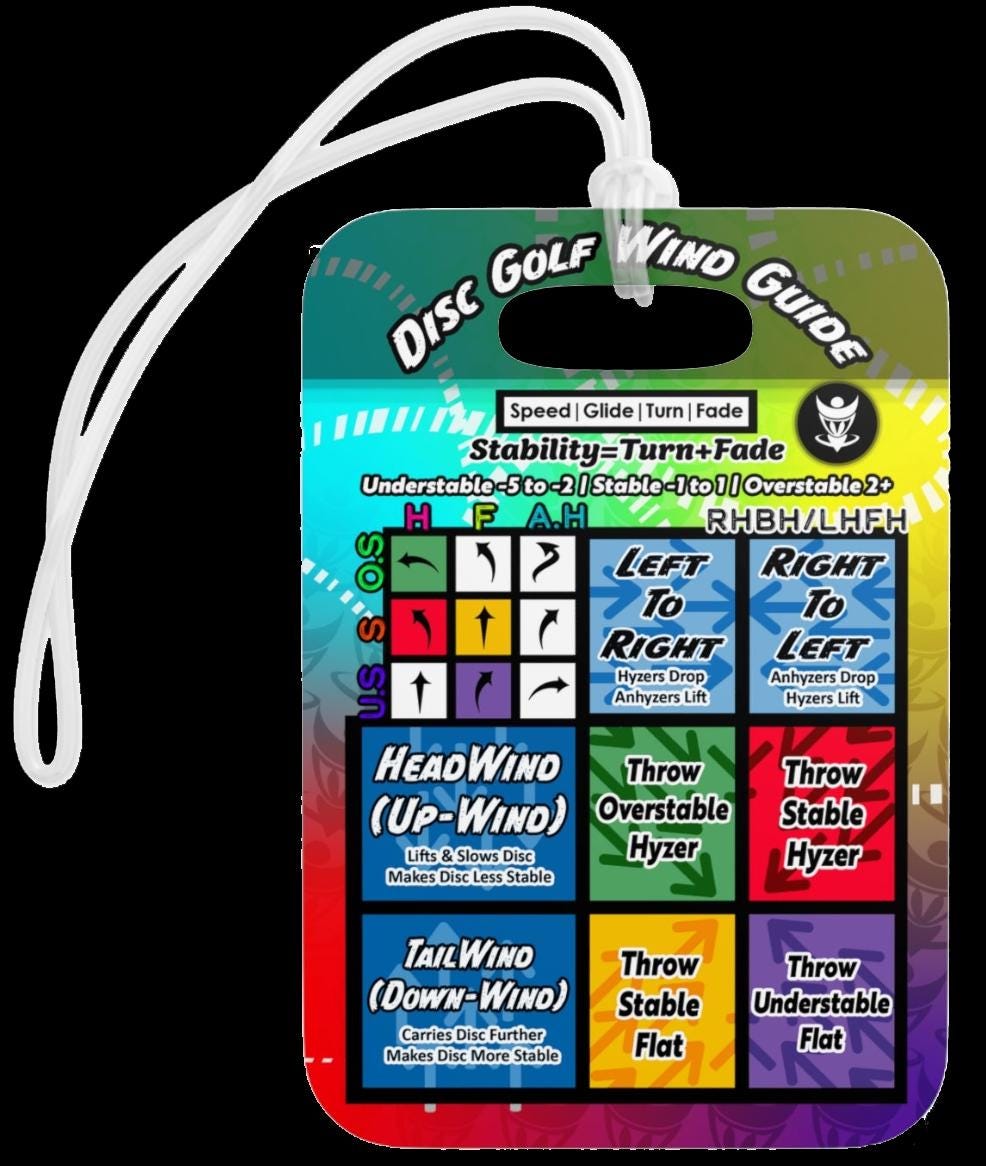 Disc Golf Pocket Guide - Etsy